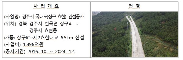 국도유리 이미지
